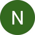 Ninchen Czech