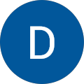 Dzeneta Dugonjic