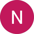 Nesil Kandeger Nesil Kandeger